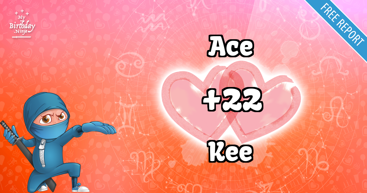 Ace and Kee Love Match Score