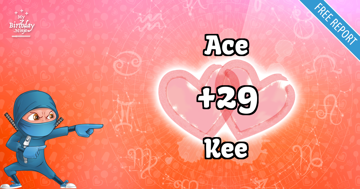 Ace and Kee Love Match Score