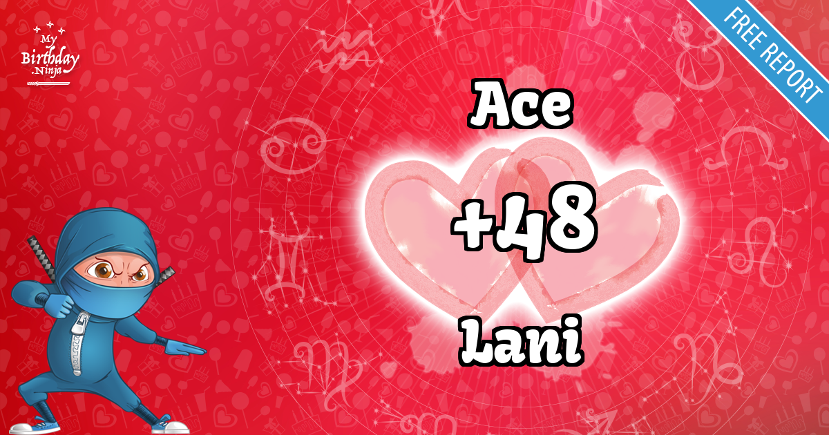 Ace and Lani Love Match Score