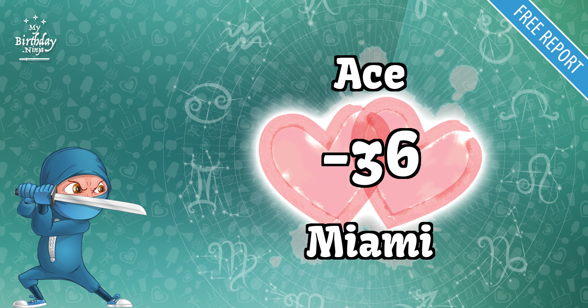 Ace and Miami Love Match Score