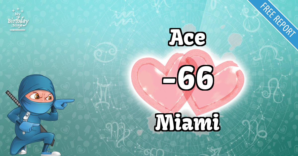 Ace and Miami Love Match Score