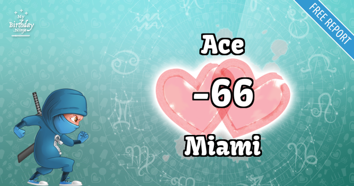 Love Match Score