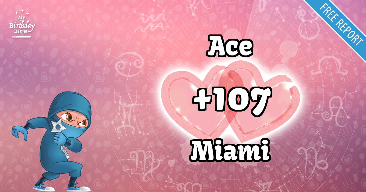 Ace and Miami Love Match Score
