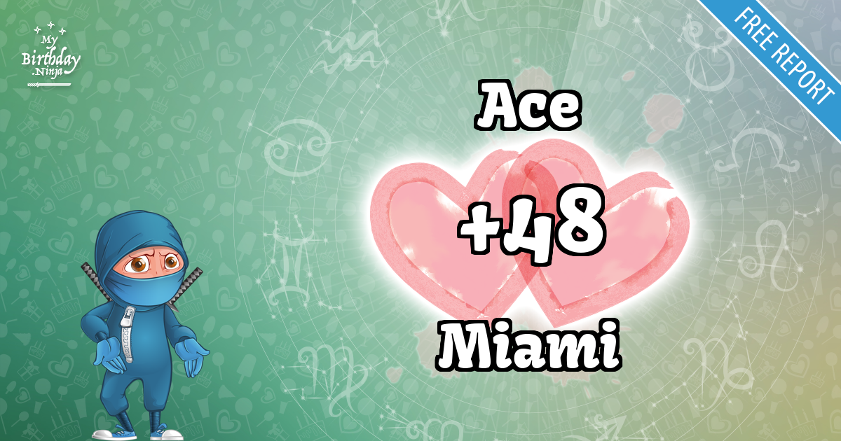 Ace and Miami Love Match Score