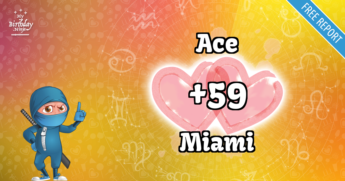 Ace and Miami Love Match Score