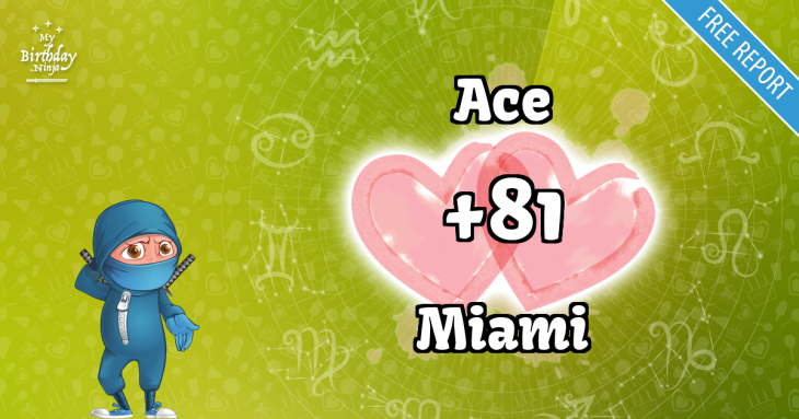 Love Match Score