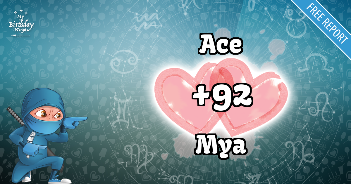 Ace and Mya Love Match Score