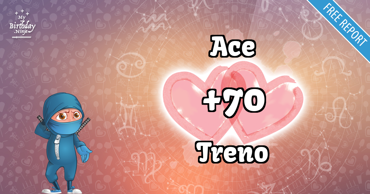 Ace and Treno Love Match Score