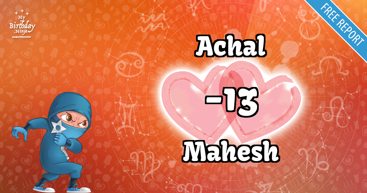 Achal and Mahesh Love Match Score