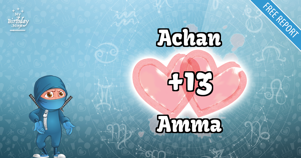 Achan and Amma Love Match Score
