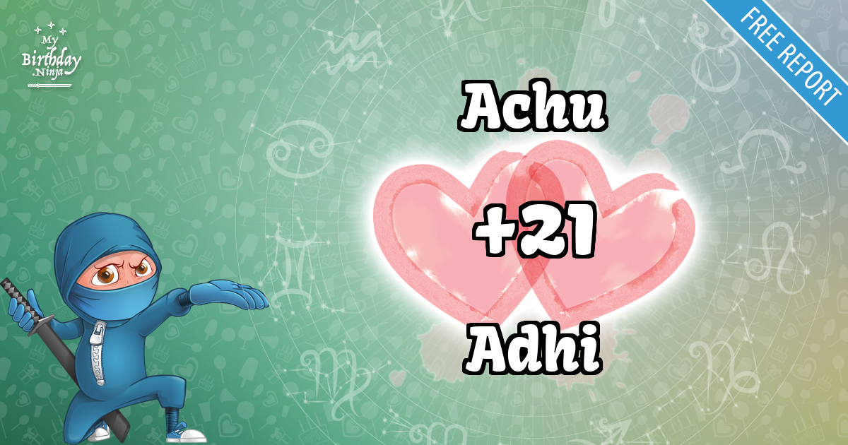 Achu and Adhi Love Match Score