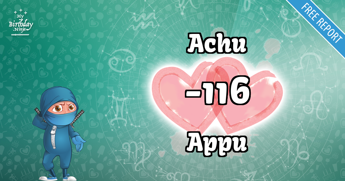 Achu and Appu Love Match Score