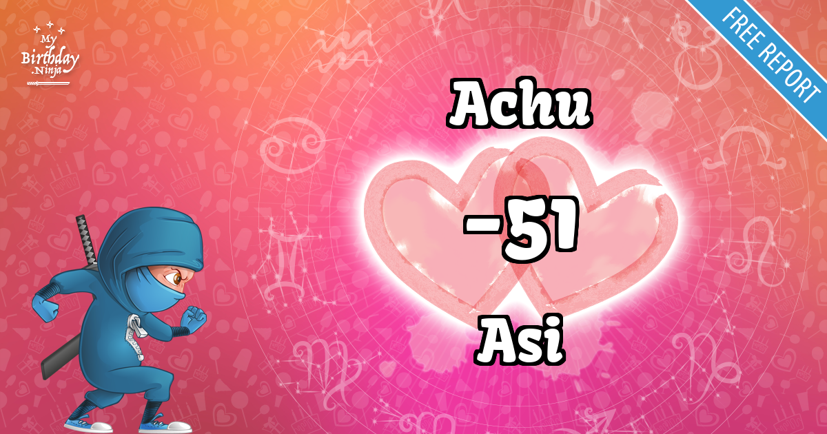Achu and Asi Love Match Score