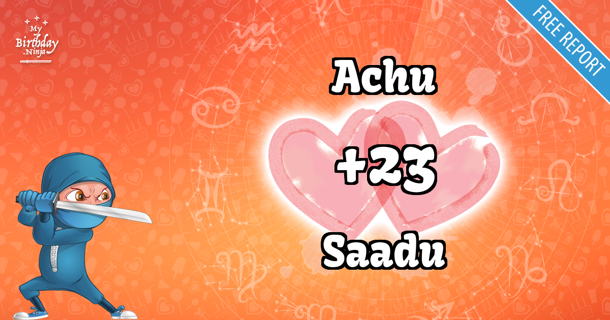 Achu and Saadu Love Match Score