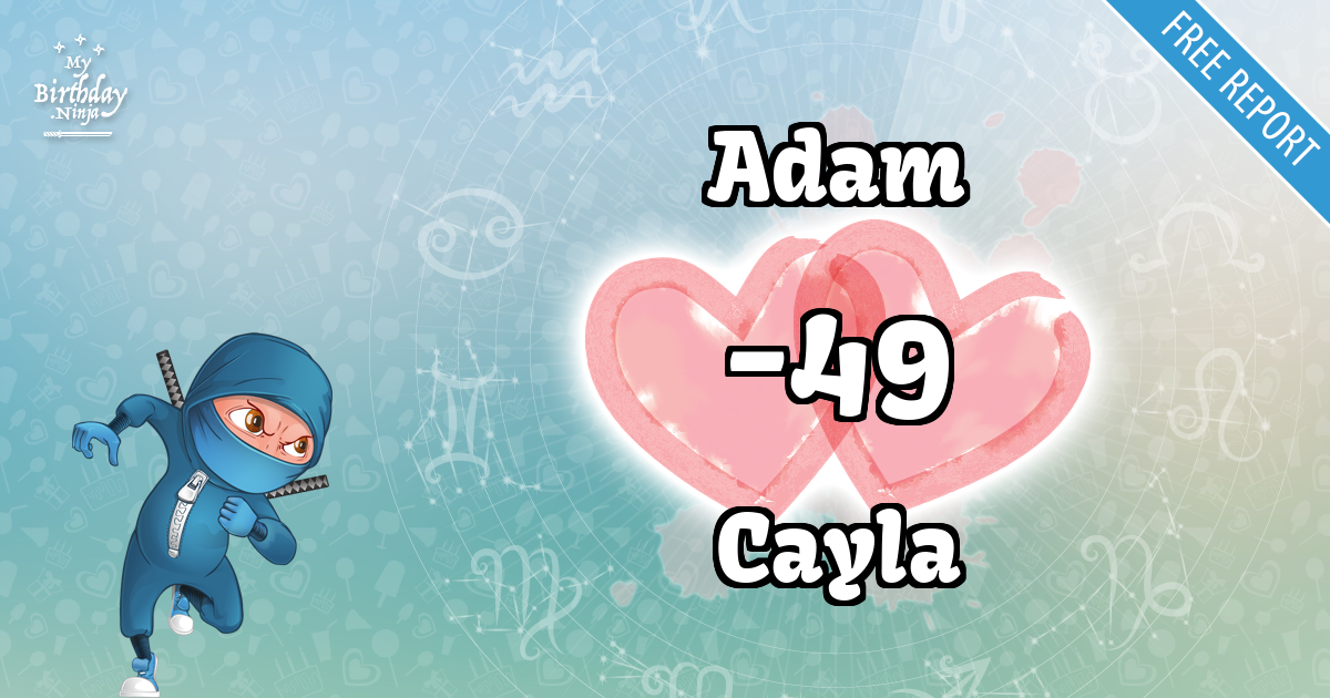 Adam and Cayla Love Match Score