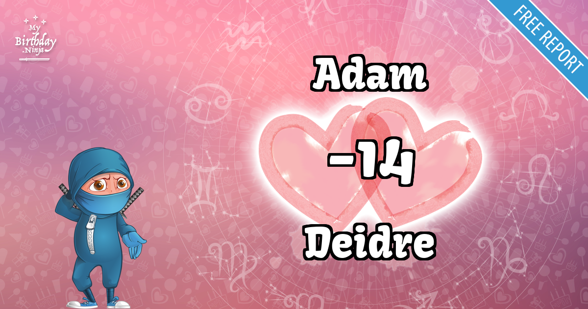 Adam and Deidre Love Match Score