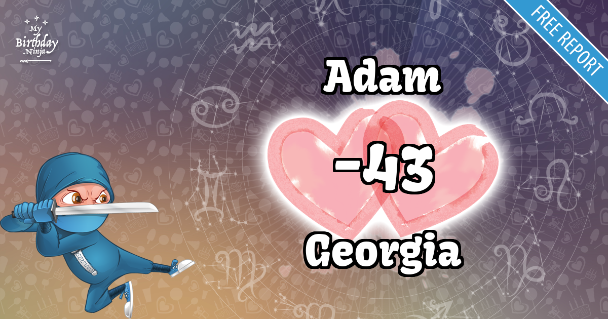 Adam and Georgia Love Match Score