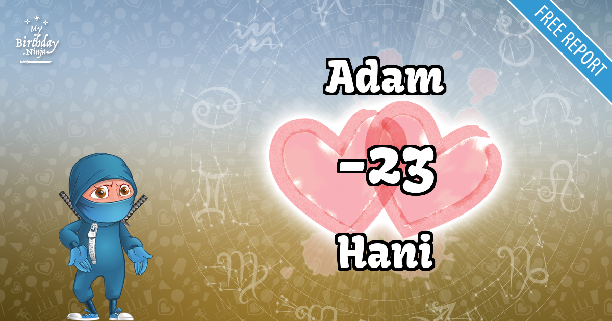 Adam and Hani Love Match Score