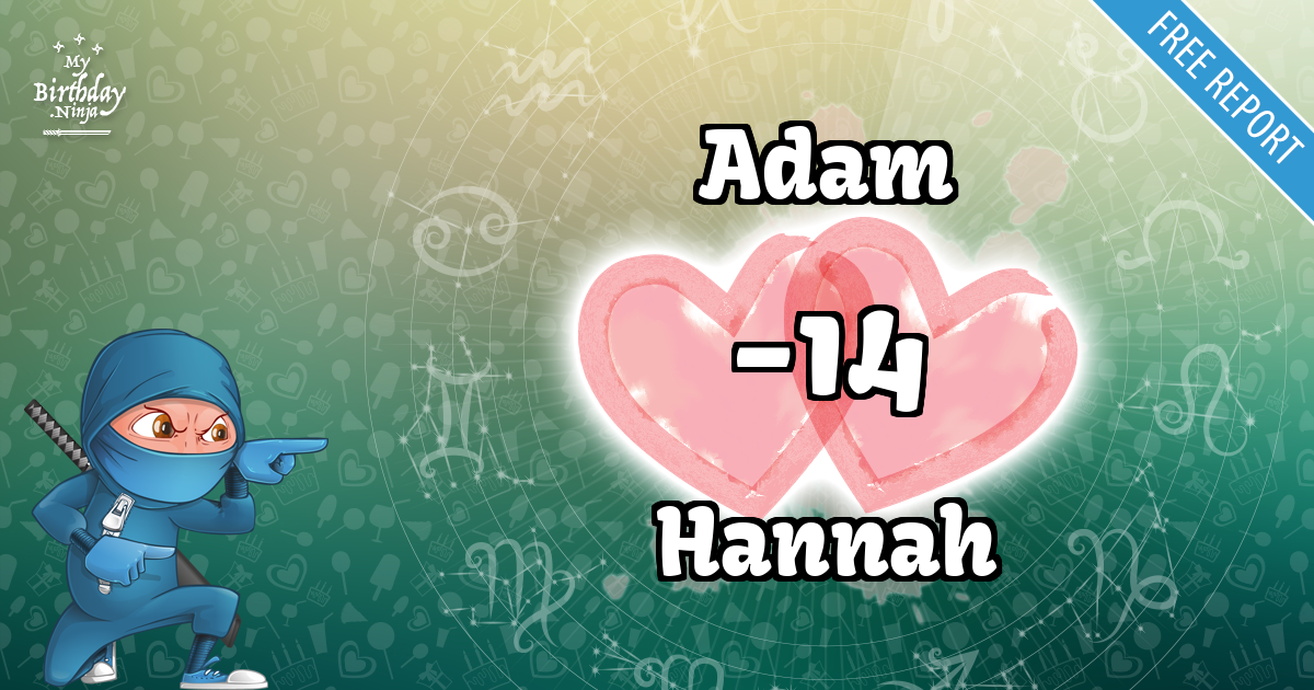 Adam and Hannah Love Match Score