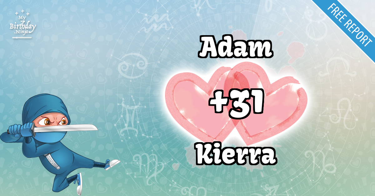 Adam and Kierra Love Match Score