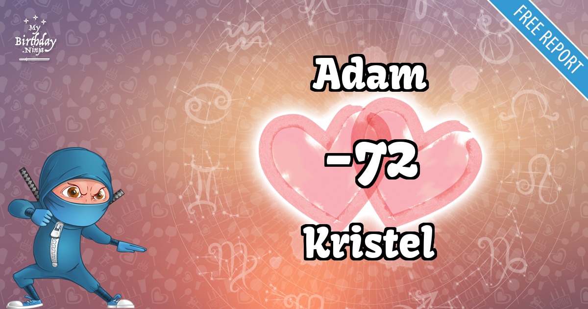 Adam and Kristel Love Match Score