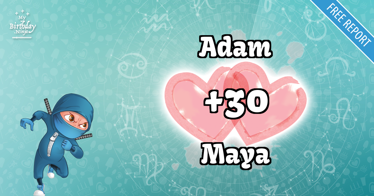 Adam and Maya Love Match Score