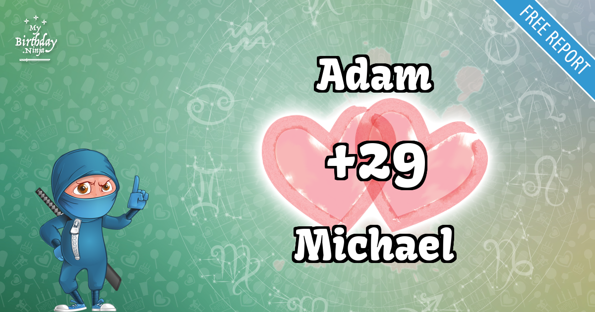 Adam and Michael Love Match Score