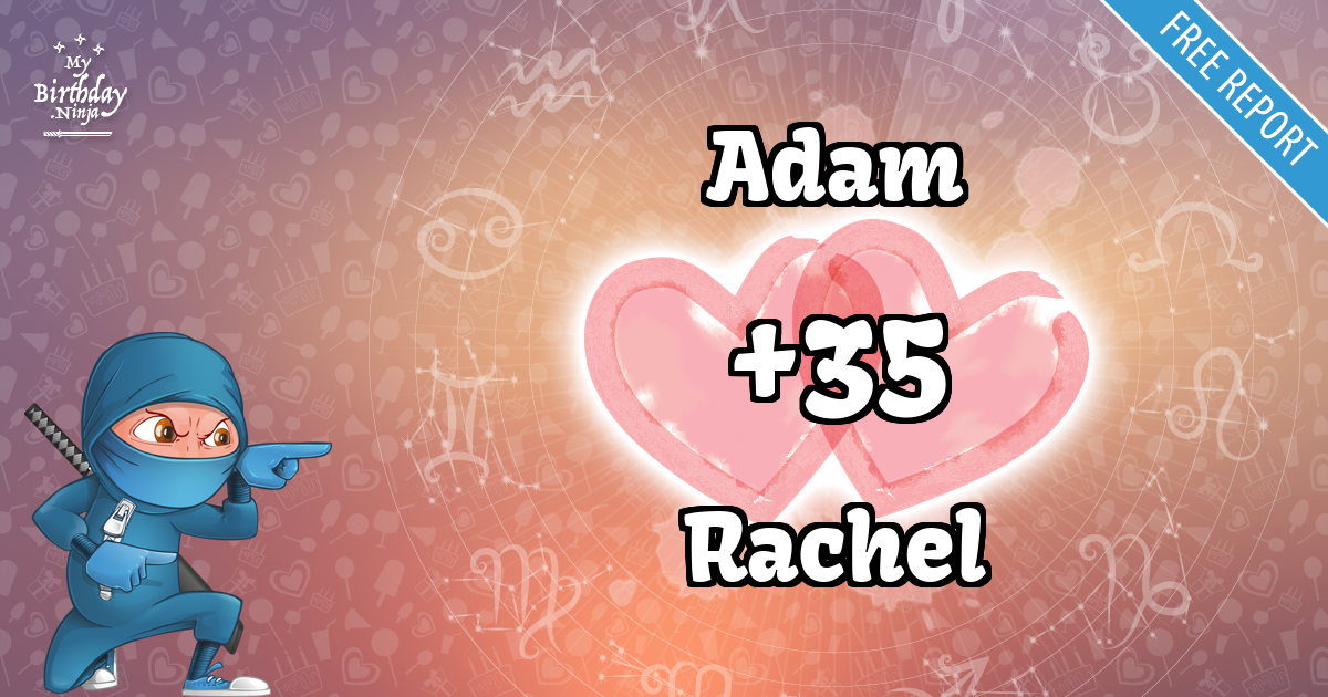 Adam and Rachel Love Match Score