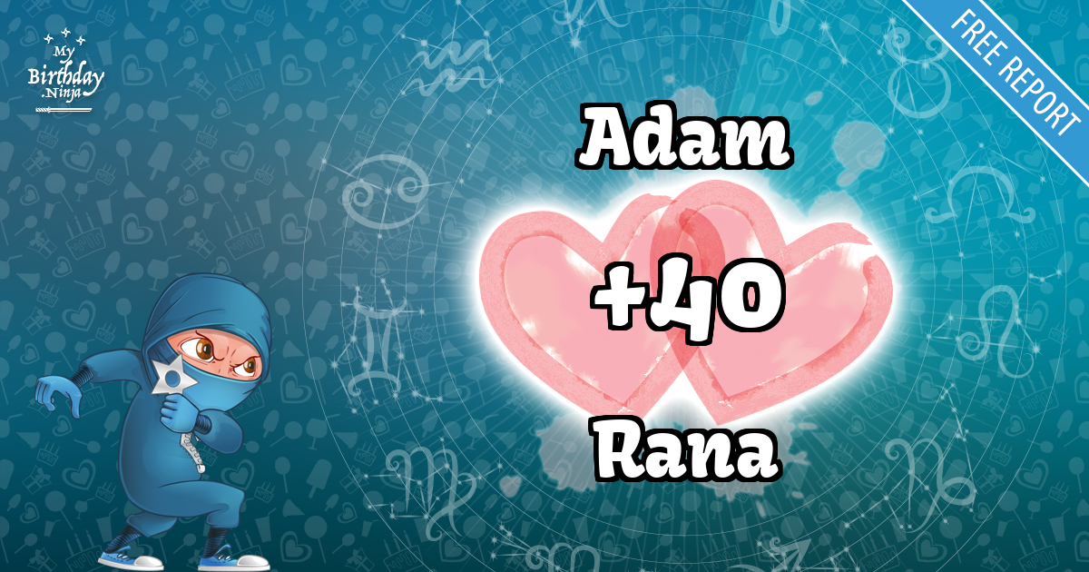 Adam and Rana Love Match Score