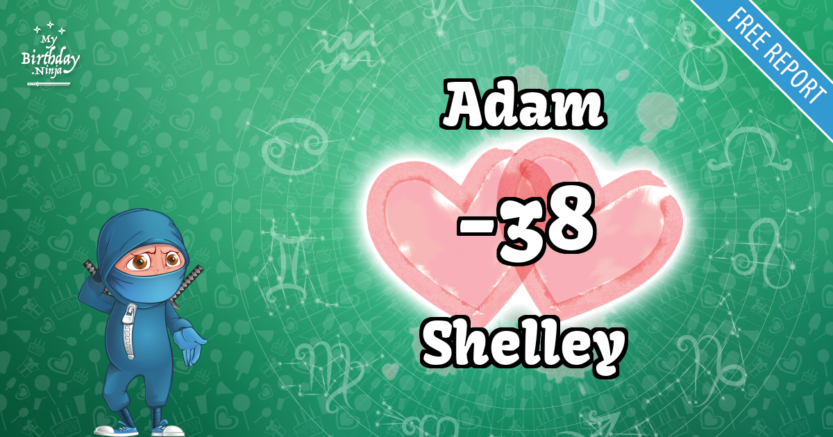 Adam and Shelley Love Match Score