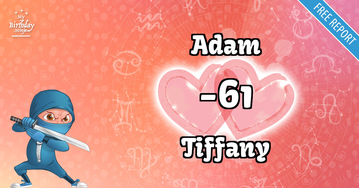 Adam and Tiffany Love Match Score
