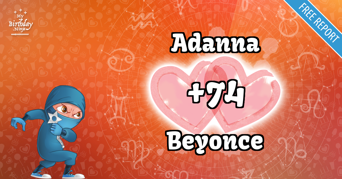 Adanna and Beyonce Love Match Score