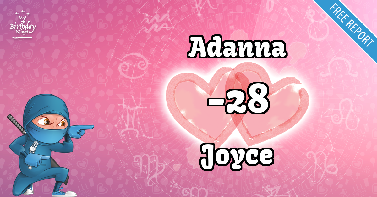 Adanna and Joyce Love Match Score
