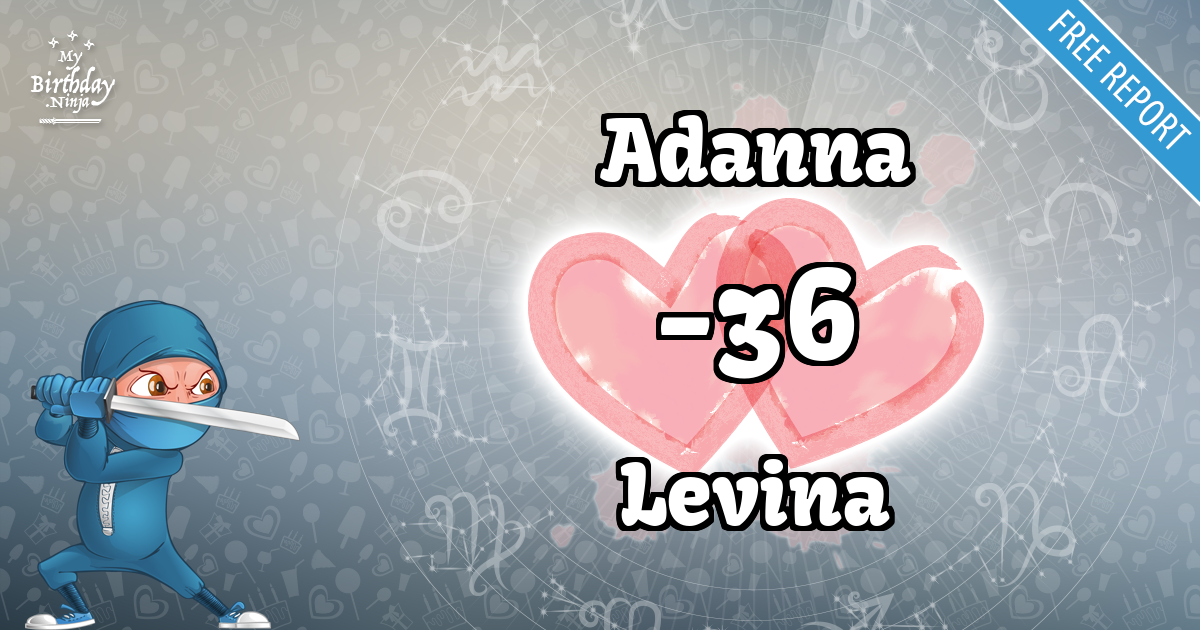 Adanna and Levina Love Match Score
