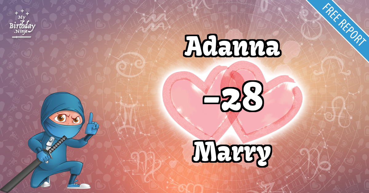 Adanna and Marry Love Match Score