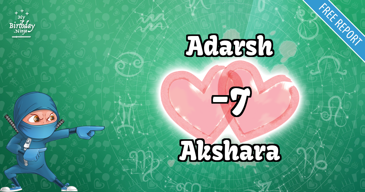 Adarsh and Akshara Love Match Score