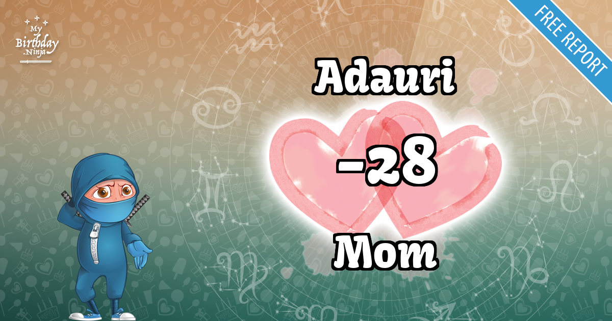 Adauri and Mom Love Match Score