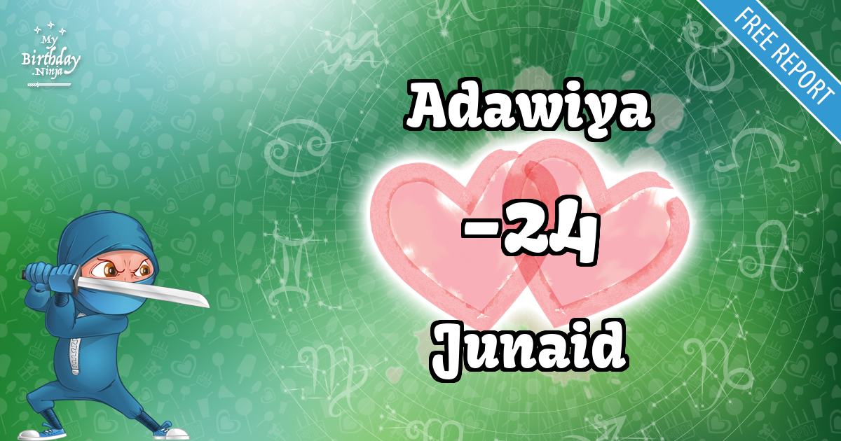 Adawiya and Junaid Love Match Score