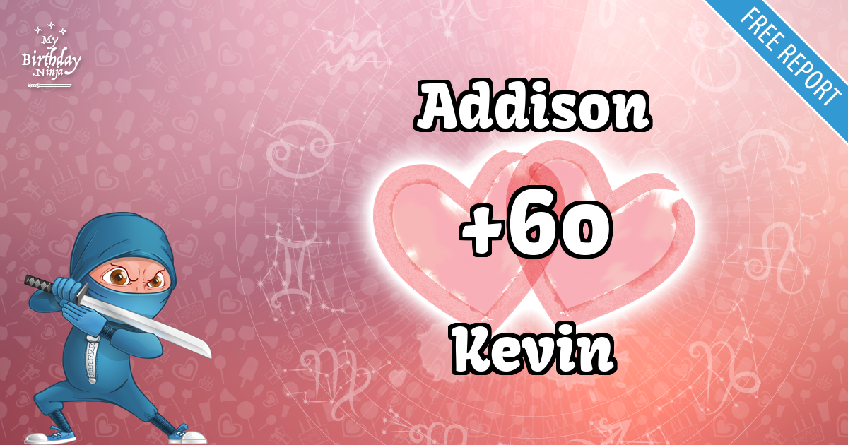 Addison and Kevin Love Match Score
