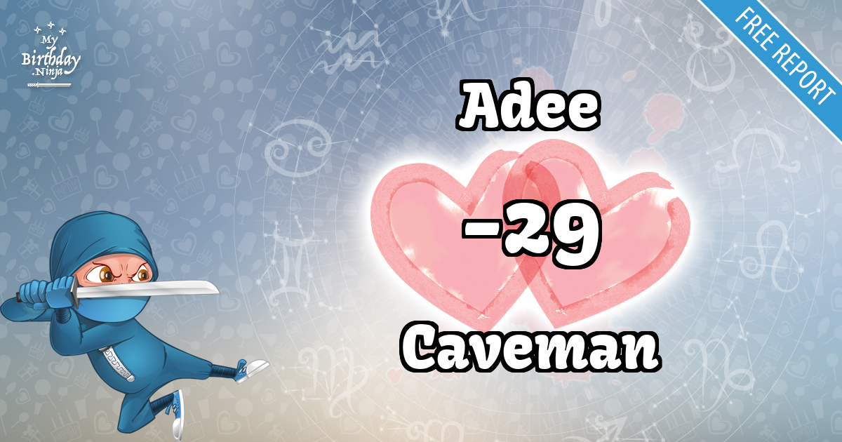 Adee and Caveman Love Match Score