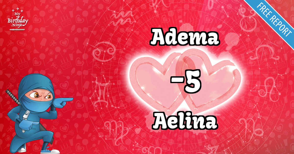 Adema and Aelina Love Match Score