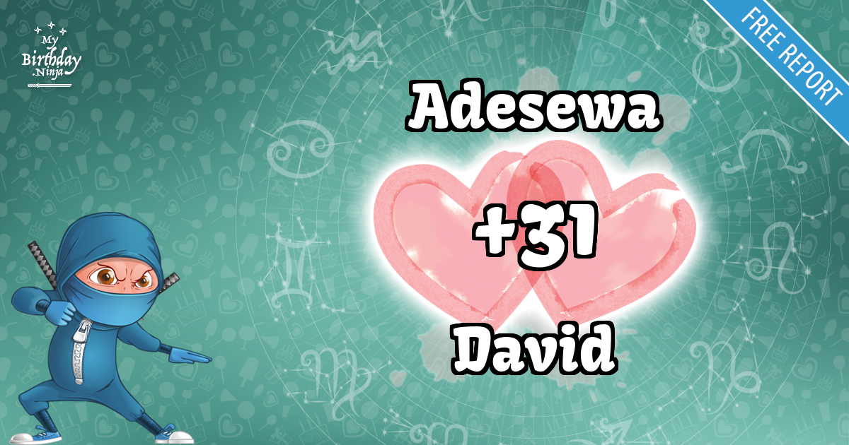 Adesewa and David Love Match Score