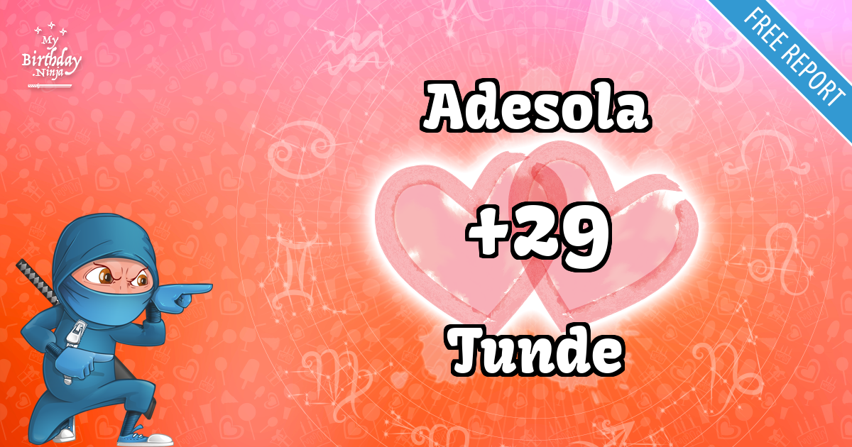 Adesola and Tunde Love Match Score