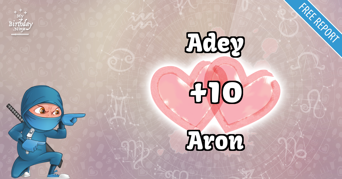 Adey and Aron Love Match Score