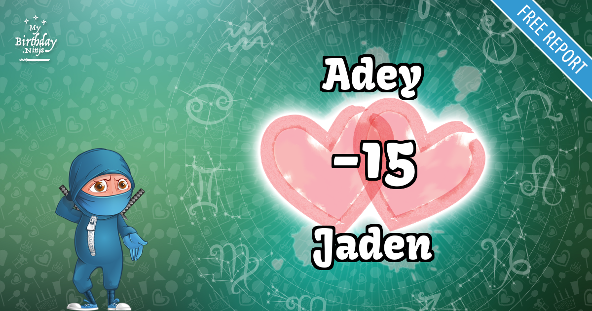 Adey and Jaden Love Match Score