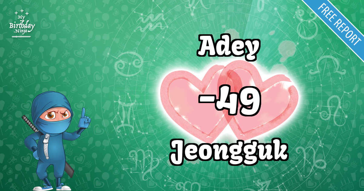 Adey and Jeongguk Love Match Score