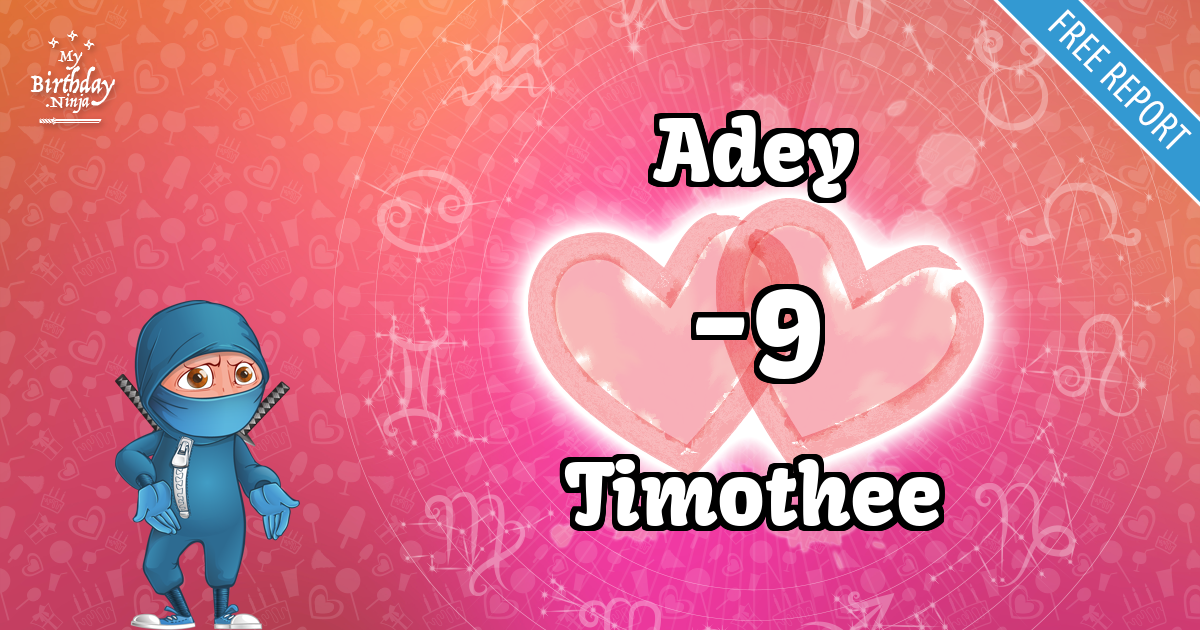 Adey and Timothee Love Match Score
