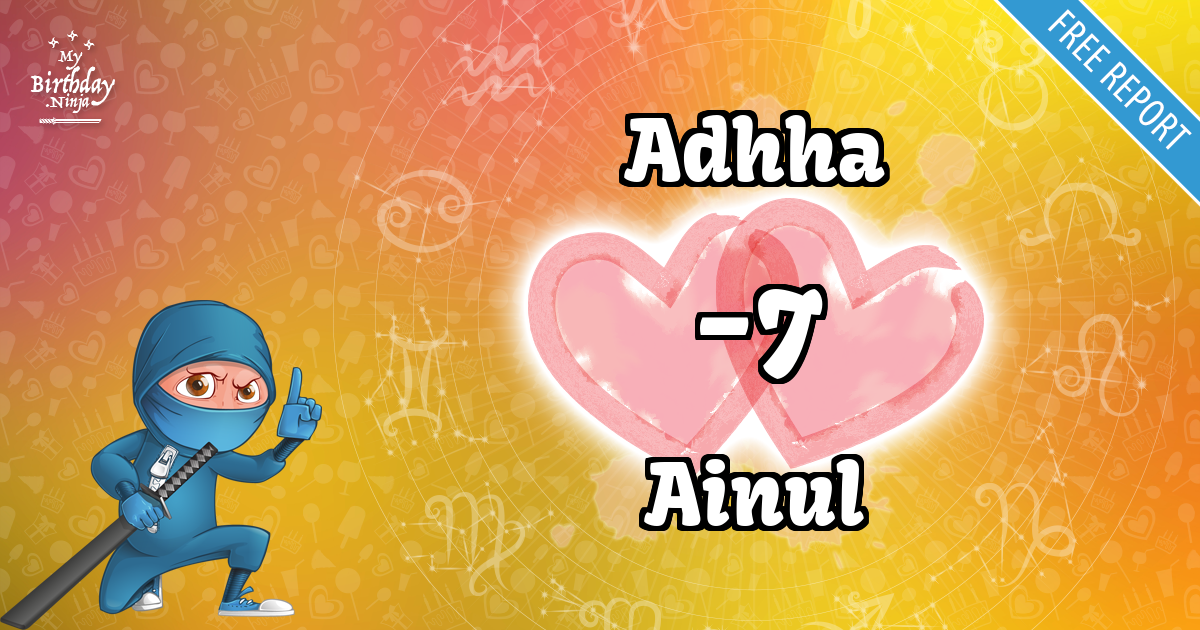 Adhha and Ainul Love Match Score