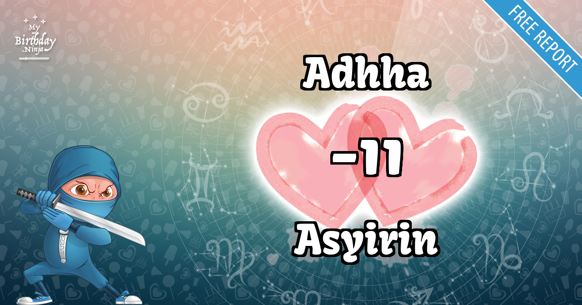 Adhha and Asyirin Love Match Score
