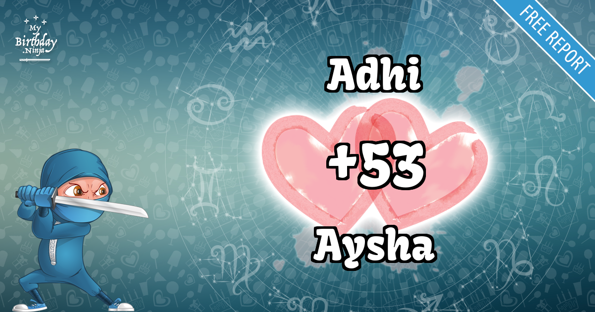 Adhi and Aysha Love Match Score